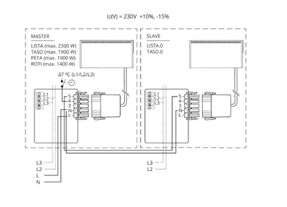 Lämmitin Ensto TASO8-BT 800W 40x110cm